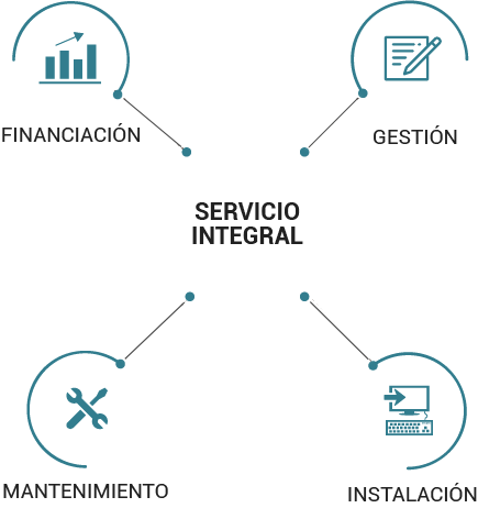 gestion-de-activos-tecnologicos-servicio-2